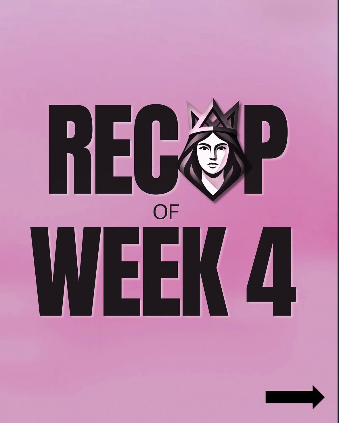 Recap of Week 4 — Marisa Cup 2026
