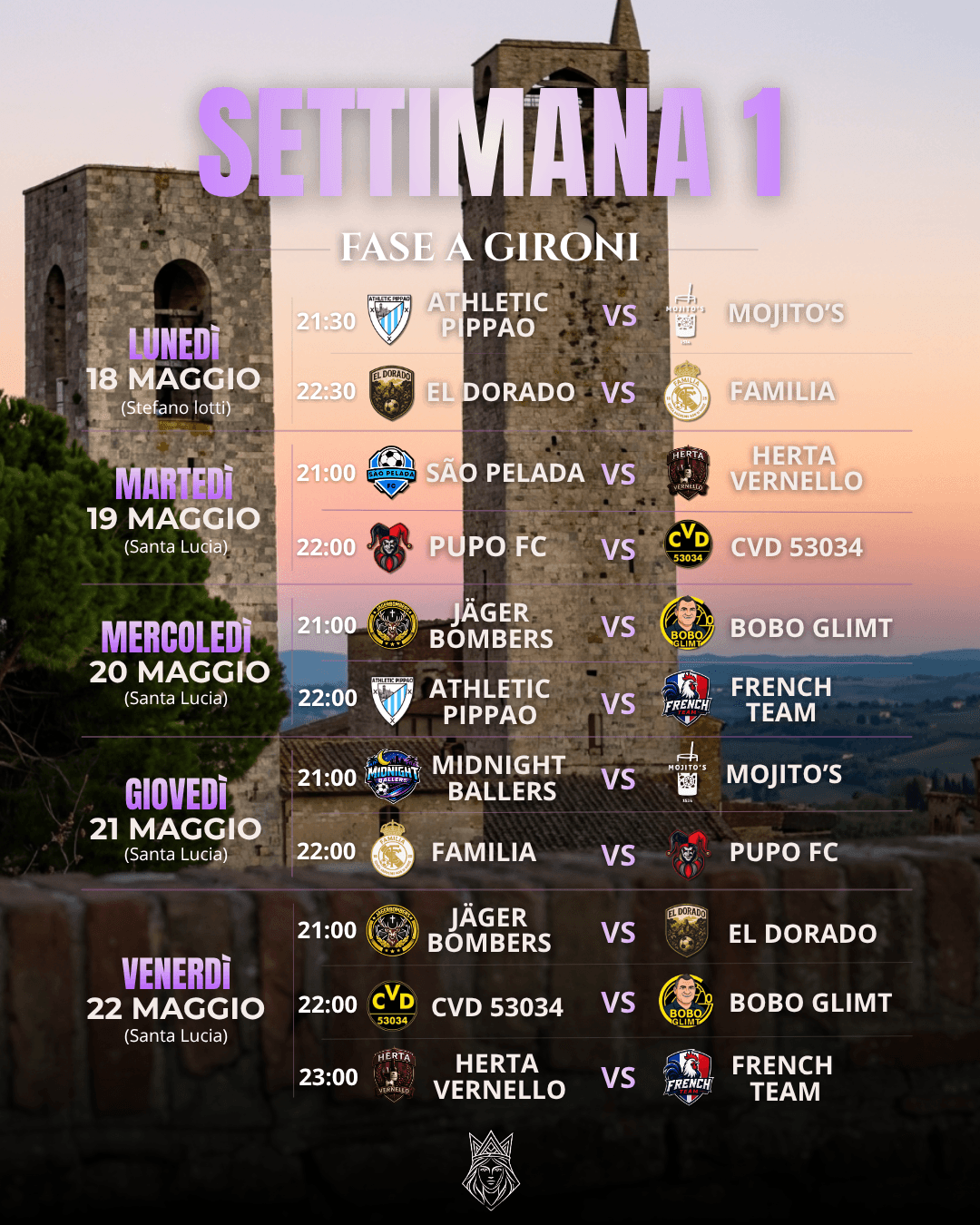 Settimana 1 — fase a gironi