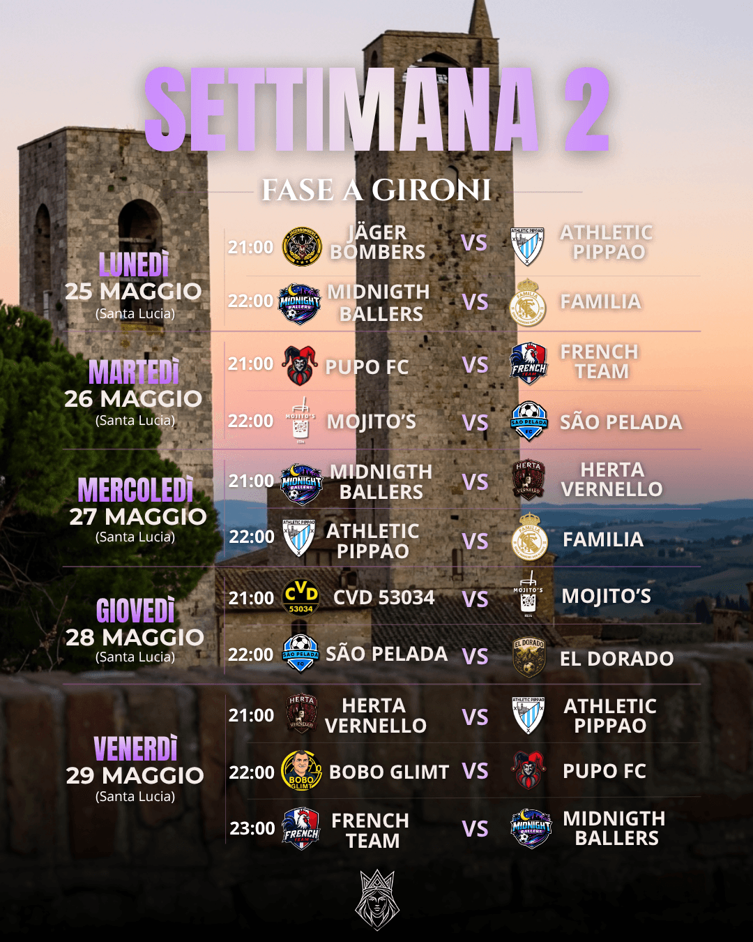 Settimana 2 — fase a gironi