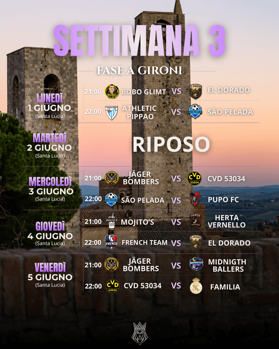Settimana 3 — fase a gironi