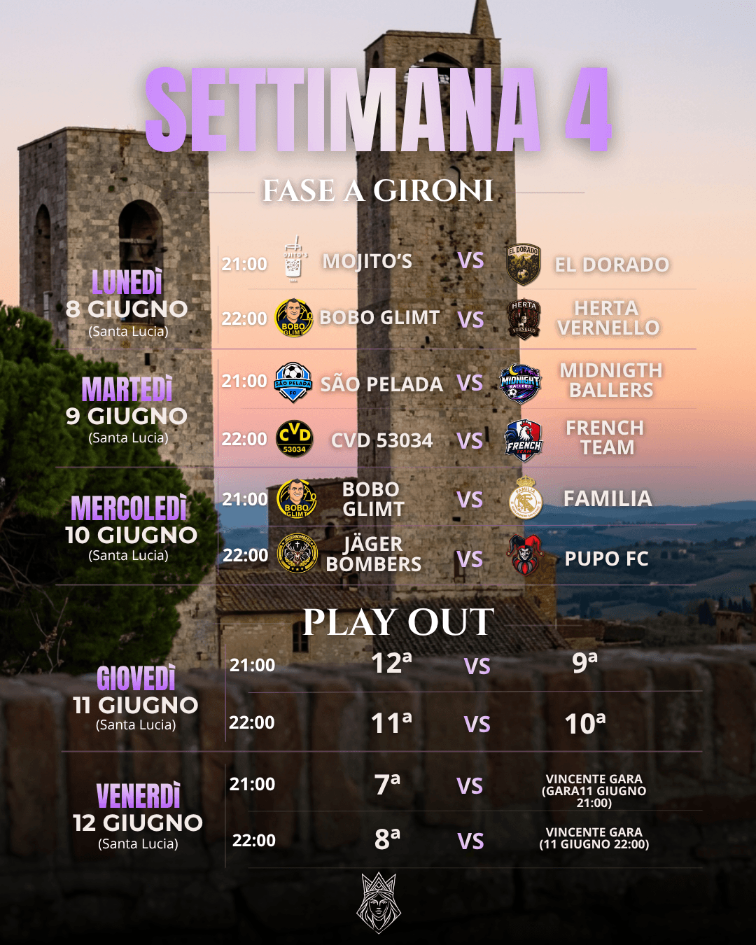 Settimana 4 — fase a gironi e play out