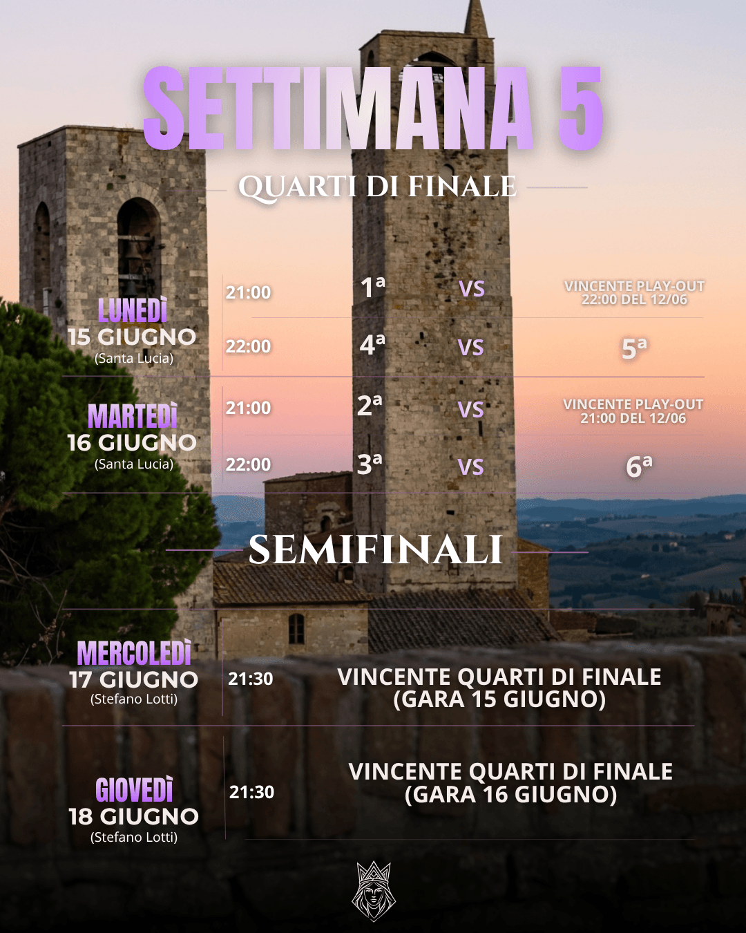 Settimana 5 — quarti di finale e semifinali