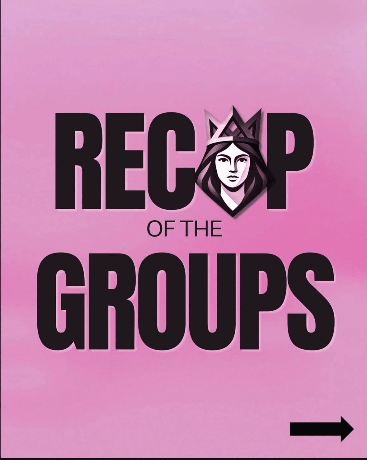 Recap of the groups — Marisa Cup 2026