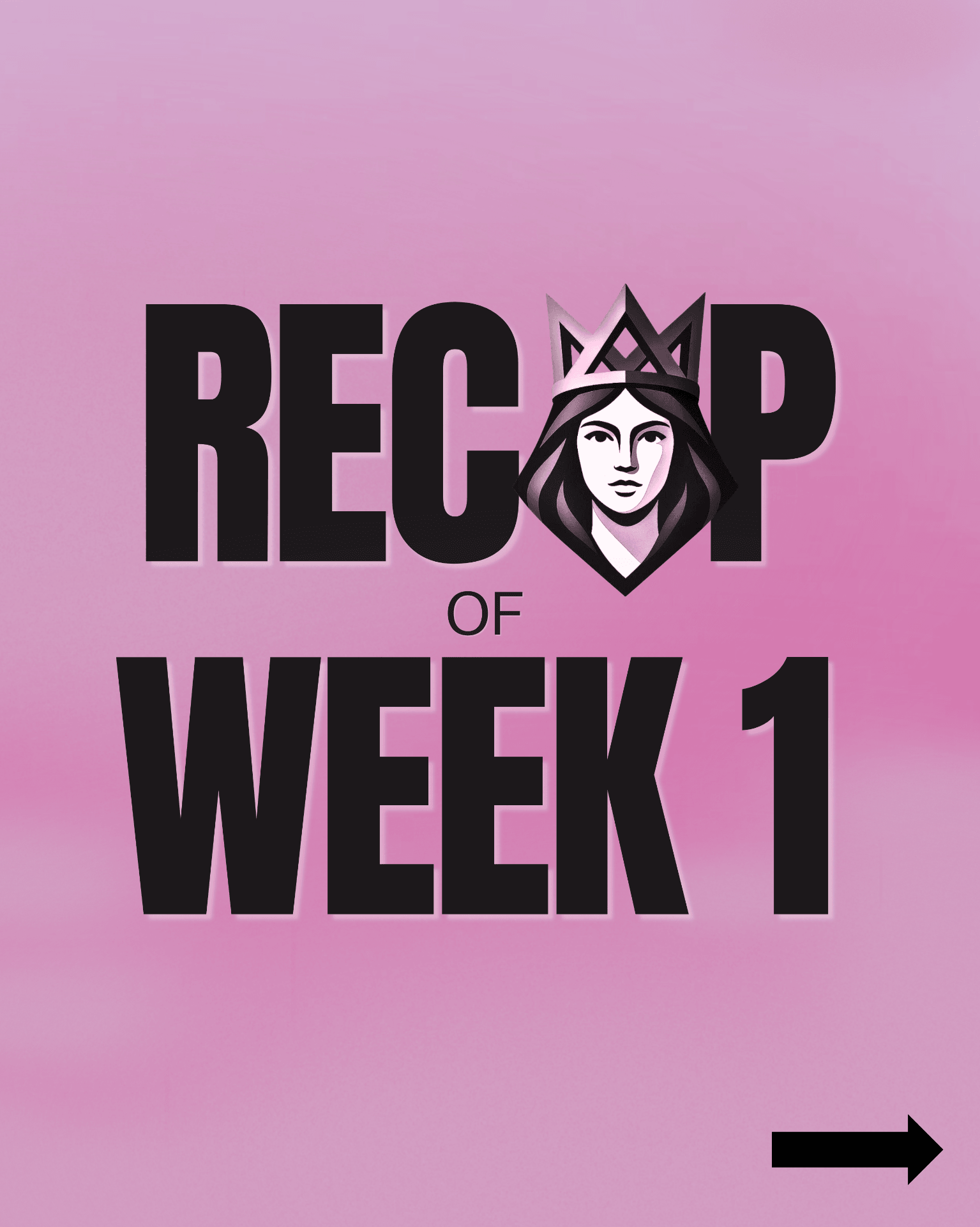 Recap of Week 1 — Marisa Cup 2026