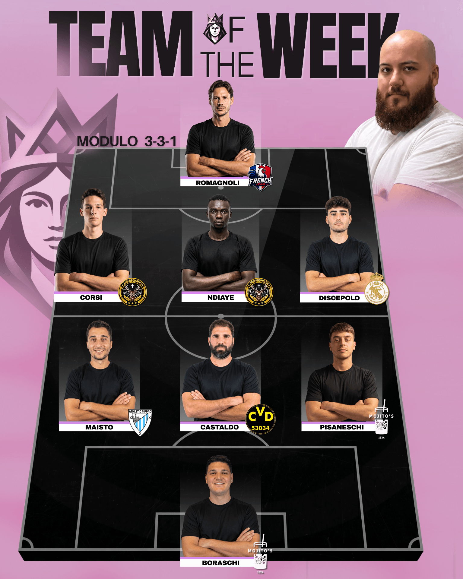 Team of the Week — modulo 3-3-1