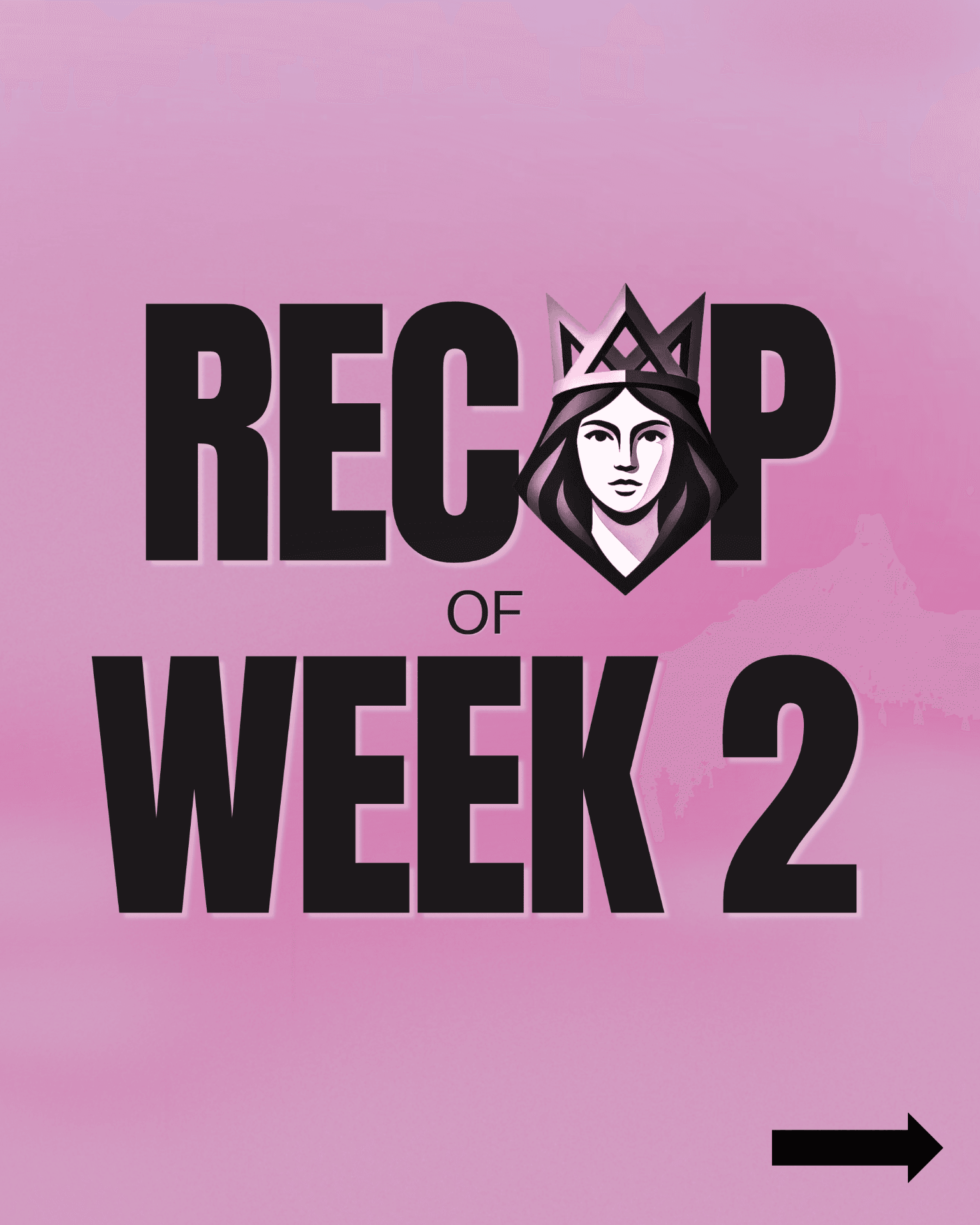 Recap of Week 2 — Marisa Cup 2026