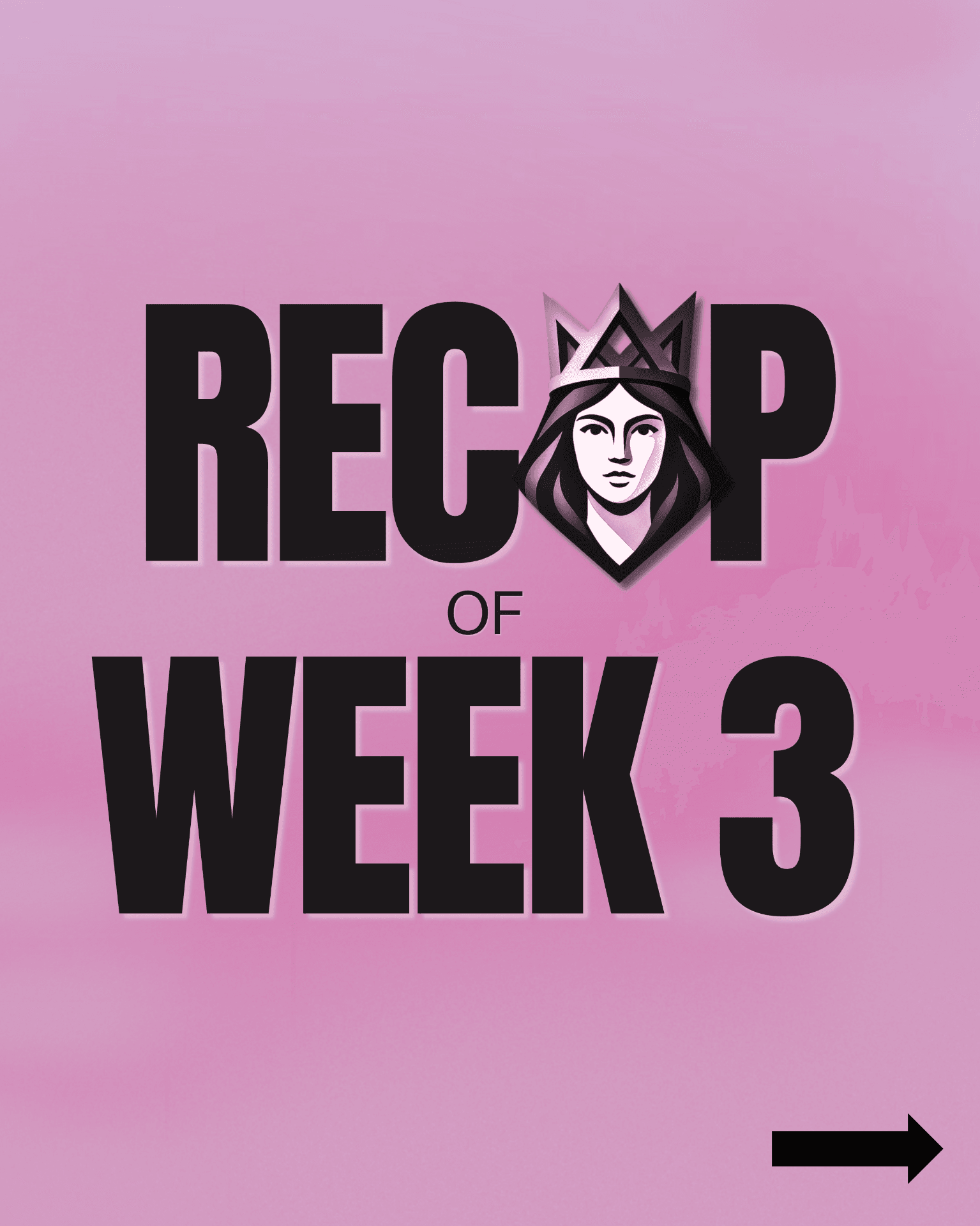 Recap of Week 3 — Marisa Cup 2026